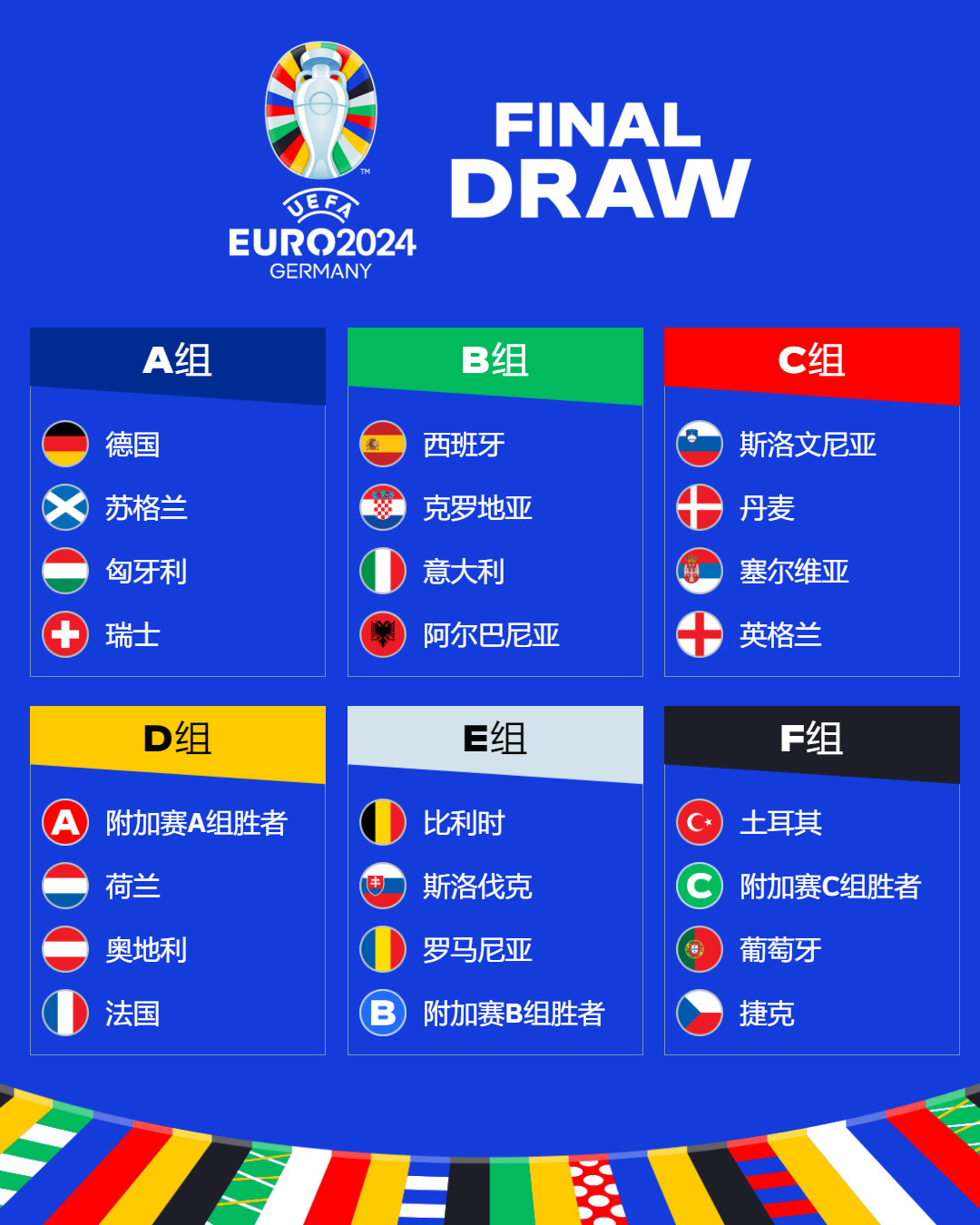 欧洲杯出线 的翻译是：Europe outlet 中文翻译英文意思，翻译英语